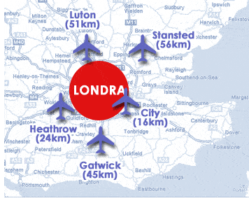 Gli aeroporti di Londra - Stansted, Gatwick, Heathrow, Luton, City Airport
