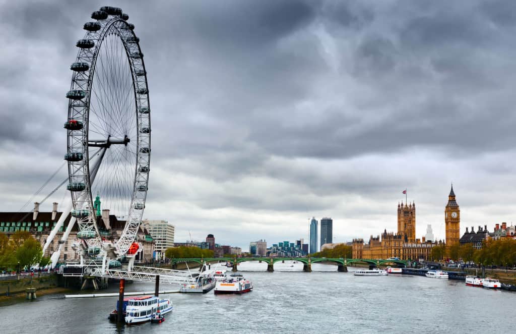 Gli alberghi vicino la ruota panoramica di Londra